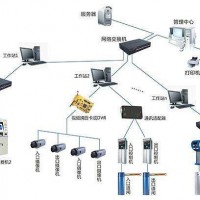 智能停车系统车位锁挡车器道闸杆环氧地坪