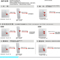 电动双链式开窗器   济宁开窗器