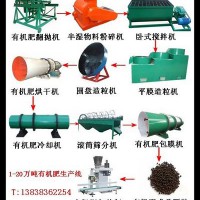 《郑州鑫盛》厂家供应 生物质肥料生产线 现货供应